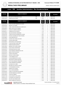 11.02.10-Resultado Preliminar - 206-Auxiliar
