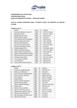Selecionados para Escola de Esportes Univale