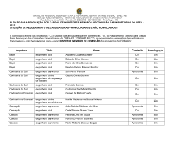 Homologação das candidaturas - Crea-RS