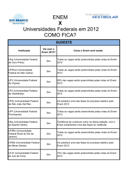 ENEM X Universidades Federais em 2012 COMO FICA?