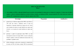 EDUCA&Ccedil;&Atilde;O INFANTIL Meta 1 Estrat&eacute;gia