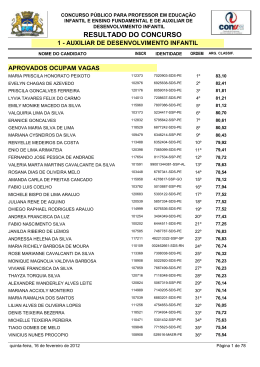 Resultado do Concurso