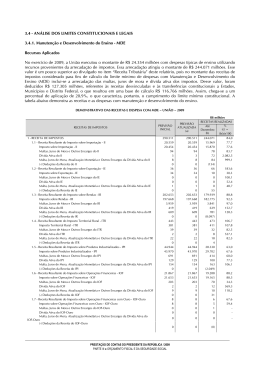 3.4 - AN&Aacute;LISE DOS LIMITES CONSTITUCIONAIS E LEGAIS 3.4.1