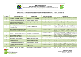 das vagas e requisitos do programa de monitoria