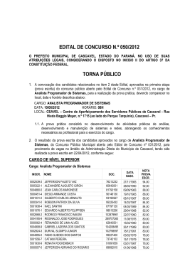 EDITAL DE CONCURSO N.&ordm; 050/2012 TORNA P&Uacute;BLICO
