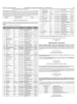 Diario Oficial de Pernambuco Registro PAF-ECF