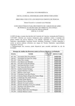 Resumo das An&aacute;lises dos Recursos contra Prova Objetiva