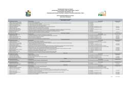 Resultado-Preliminar1PIBEX - UNIFAP