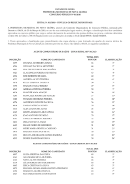 EDITAL 01 - divulga resultados finais