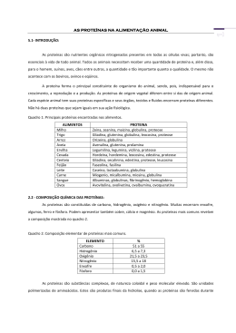 AS PROTEÍNAS NA ALIMENTAÇÃO ANIMAL AS PROTEÍNAS