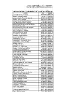 Anexo II - Relação das inscrições Indeferidas