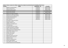 dpl situa&ccedil;&atilde;o 27/04/2012 tomou posse 27/04/2012 tomou posse 27