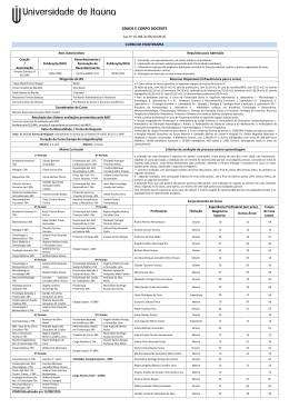 GRADE E CORPO DOCENTE - Universidade de Ita&uacute;na