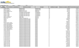 Estado de Cuentas Suplidores Enero 2014 - Octubre