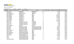 Estado de Cuentas Suplidores Enero 2014