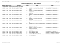 DOCUMENTOS GENERADOS POR UNIDAD ORGANICA