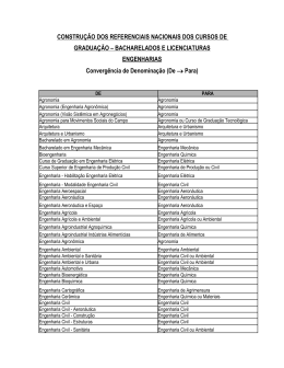 Engenharias