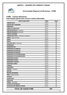 ANEXO I &ndash; QUADRO DE CURSOS E VAGAS FURB