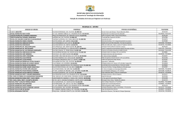 SECRETARIA EXECUTIVA DE EDUCA&Ccedil;&Atilde;O Assessoria de