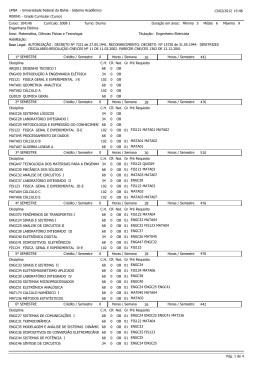 grade engenharia eletrica 2008-1