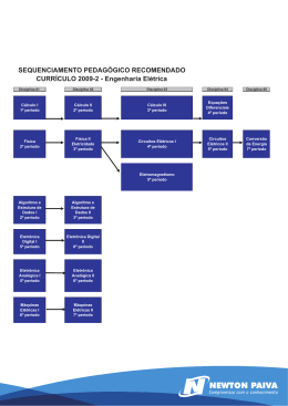 Sequenciamento Pedag&oacute;gico Recomendado
