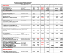 (C\363pia de Controle de contratos agosto 2015 para o