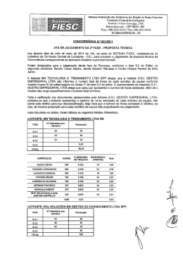 Sistema Federação das Indústrias do Estado de Santa