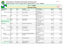 Divulgação de Resultado das Eleições 2014 PR