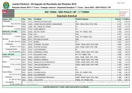 Justi&ccedil;a Eleitoral - Divulga&ccedil;&atilde;o de Resultado das Elei&ccedil;&otilde;es 2014 352.&ordf;