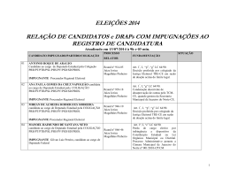 ELEIÇÕES 2014 RELAÇÃO DE CANDIDATOS e