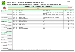 Justiça Eleitoral - Divulgação de Resultado das Eleições 2014 79.ª