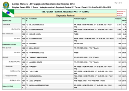 Justiça Eleitoral - Divulgação de Resultado das Eleições 2014 129.ª