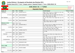 Justiça Eleitoral - Divulgação de Resultado das Eleições 2014 BOM