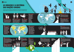 as origens e a hist&oacute;ria das na&ccedil;&otilde;es unidas