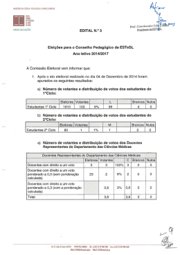 Edital nº 3 - Escola Superior de Tecnologia da Saúde de Lisboa