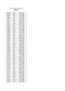 TCLLE - EDITAL 047/2013 Espanhol Inscri&ccedil;&atilde;o Nota 00004 9,00 02