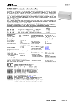 92.507/1 EYR 203 & 207: Controlador universal novaFlex Sauter