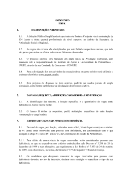 EDITAL Secretaria Social - PE 2012