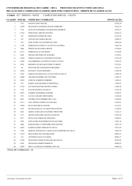 Classificados - cev