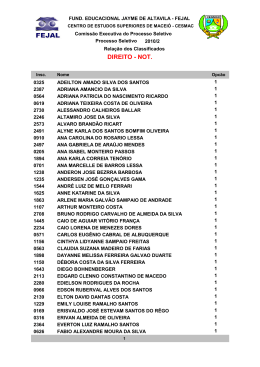 Relação dos Classificados