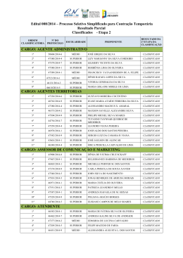 Resultado Parcial dos Classificados e Desclassificados