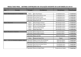 RESULTADO GERAL DOS CLASSIFICADOS