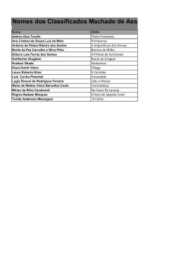 Nomes dos Classificados Machado de Assis 2012