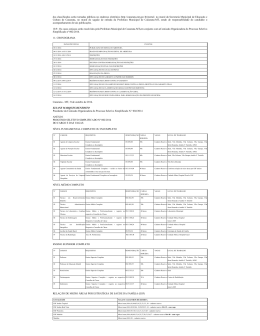 dos classificados ser&atilde;o tornadas p&uacute;blicas no endere&ccedil;o