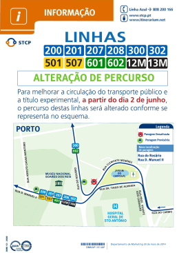 MUSEU NACIONAL SOARES DOS REIS