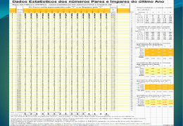 P&aacute;gina 04 &ndash; Dados dos n&uacute;meros Pares e Impares