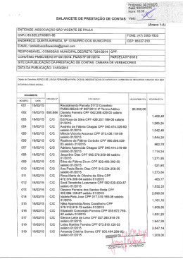 Balancete de Prestação de Contas da Associação São Vicente de