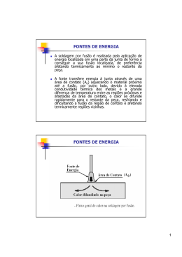 FONTES DE ENERGIA FONTES DE ENERGIA