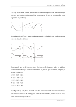 (Ufrgs 2014) Cada um dos gr&aacute;ficos abaixo representa a posi&ccedil;&atilde;o em