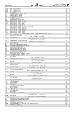,1&Aacute;41 .1+1) - Arquivo P&uacute;blico do Estado do Rio de Janeiro